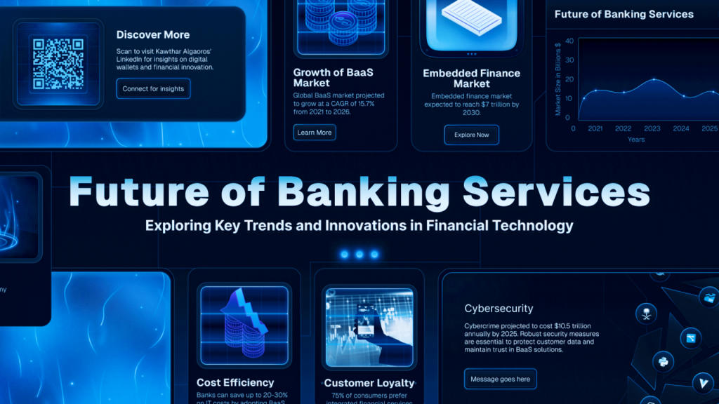 Global Banking Trends